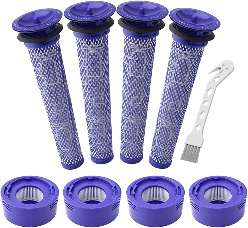 Dyson V8 Filter Replacement – Compatible with V7, V8 Animal, and Absol